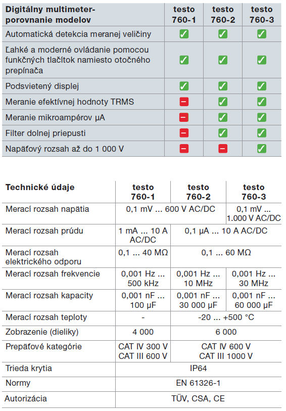 testo760